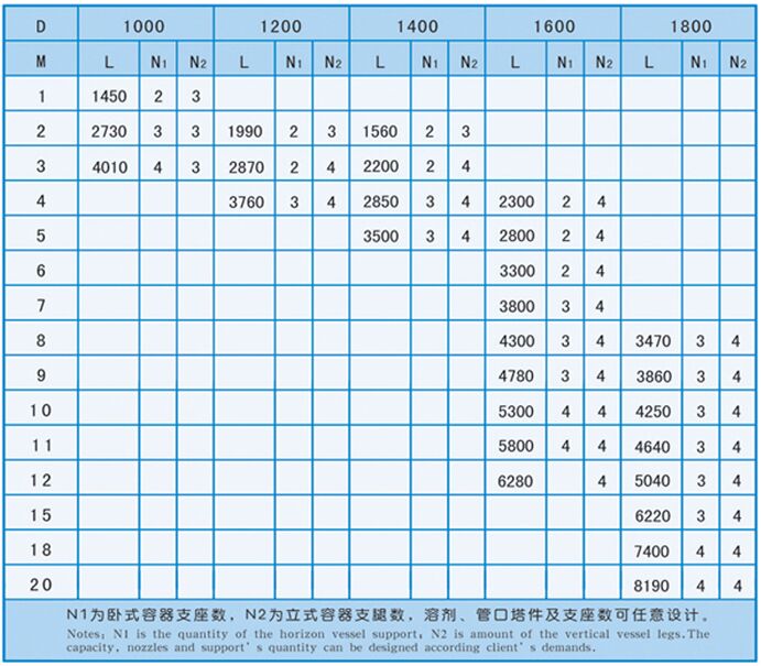 Pʽ䓃޼g(sh)(sh)